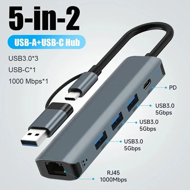 5-in-2 USB C Hub Multiport Adapter with Gigabit Ethernet, USB 3.0 & Type-C - Docking Station for MacBook Pro, Laptops & Tablets